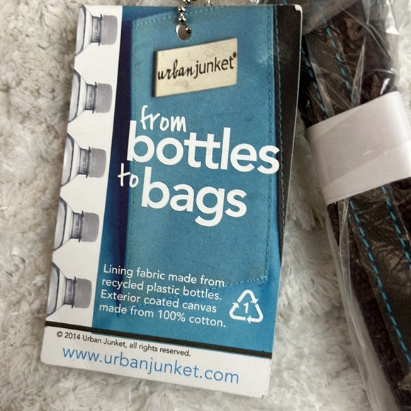Urban Junket Bottles To Bags Wristlet - Picture 8 of 9